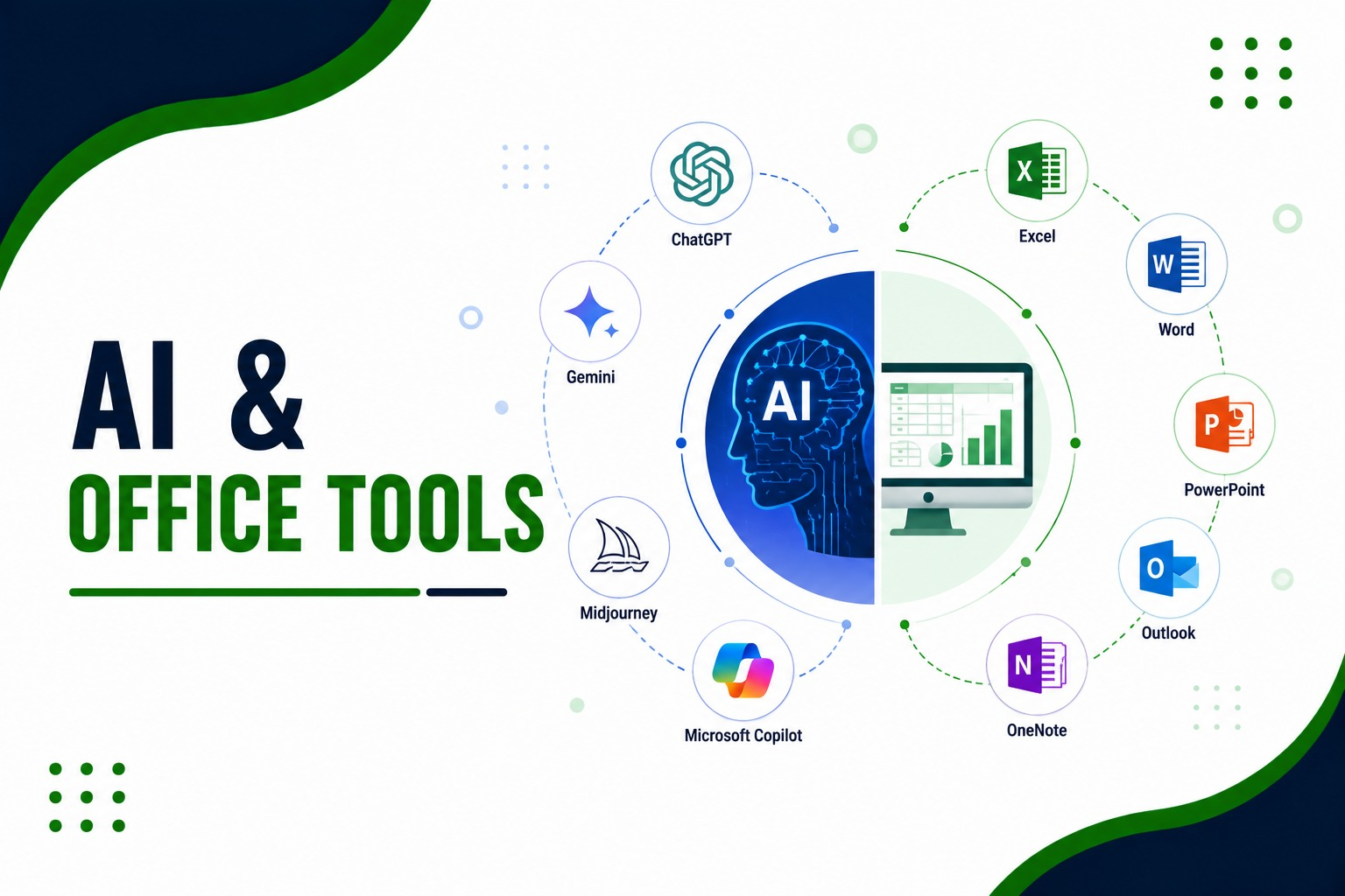 AI & Office Tools