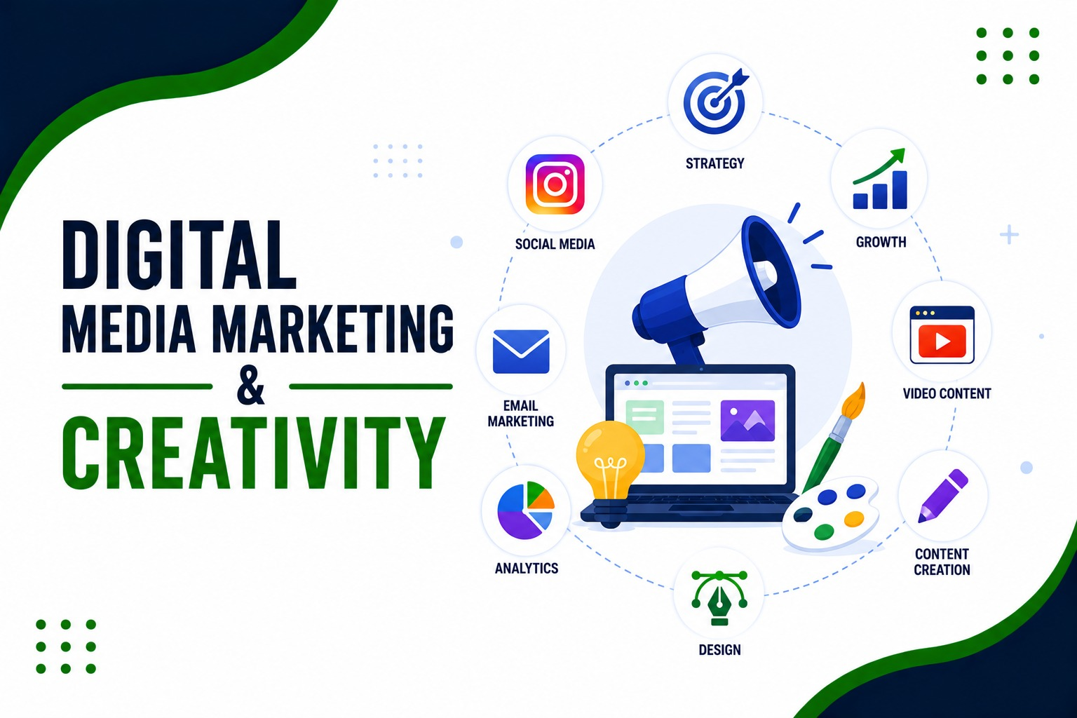 Digital Marketing & Media Creativity